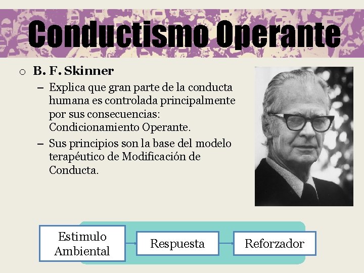 Conductismo Operante o B. F. Skinner – Explica que gran parte de la conducta