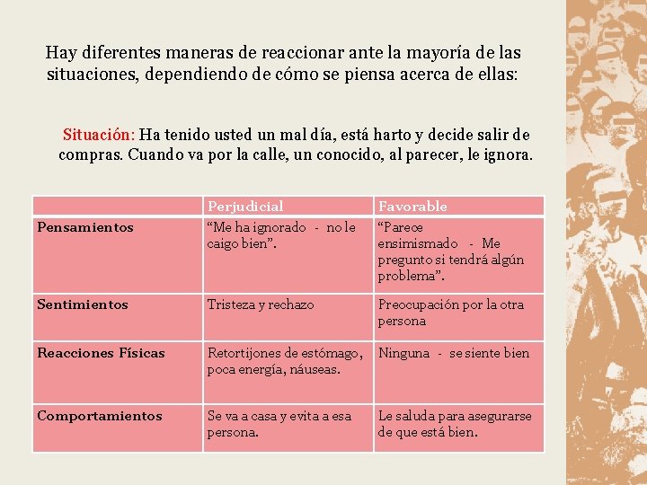 Hay diferentes maneras de reaccionar ante la mayoría de las situaciones, dependiendo de cómo