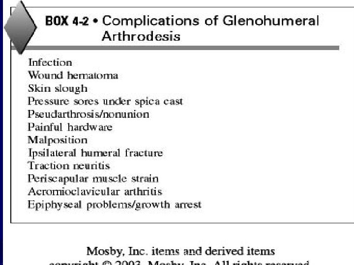 ARTHRODESIS 18 