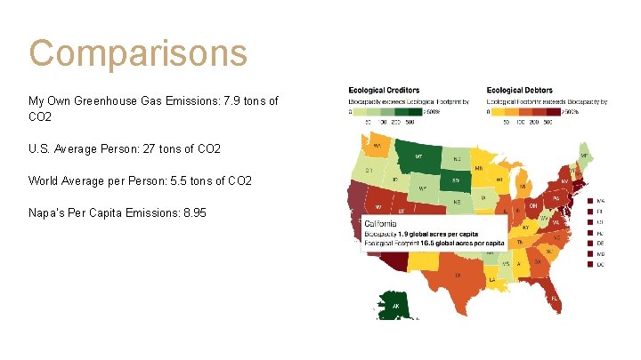 Comparisons My Own Greenhouse Gas Emissions: 7. 9 tons of CO 2 U. S.