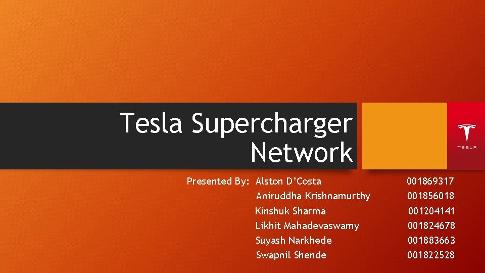 Tesla Supercharger Network Presented By: Alston D’Costa Aniruddha Krishnamurthy Kinshuk Sharma Likhit Mahadevaswamy Suyash