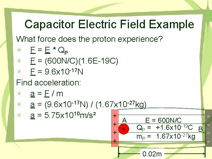 Capacitor Electric Field Example What force does the proton experience? F = E *