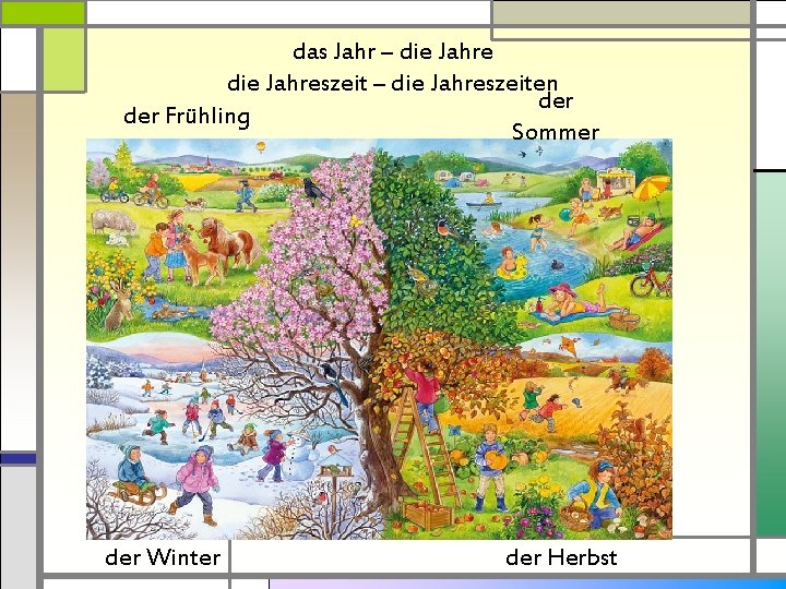 das Jahr – die Jahreszeiten der Frühling Sommer der Winter der Herbst 