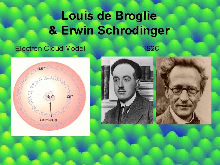Louis de Broglie & Erwin Schrodinger Electron Cloud Model 1926 