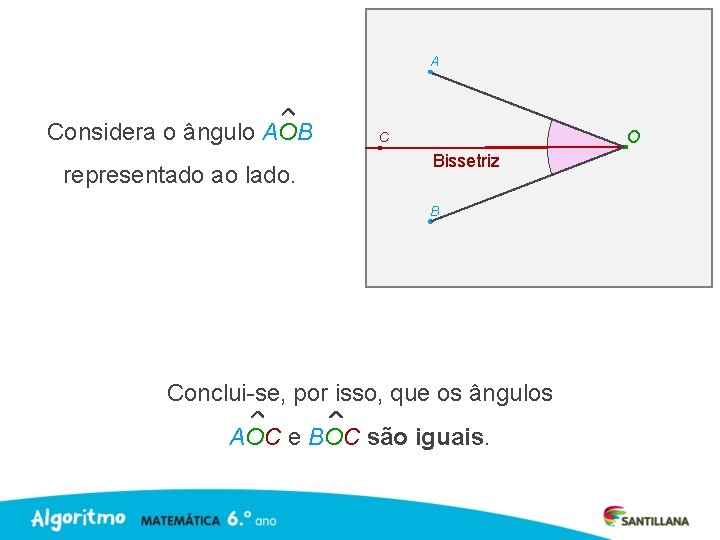 A Considera o ângulo AOB representado ao lado. O C Bissetriz B Conclui-se, por