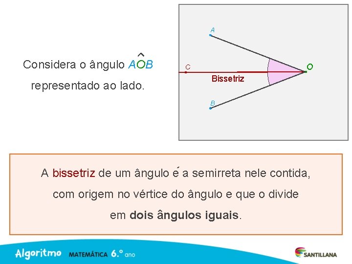 A Considera o ângulo AOB representado ao lado. O C Bissetriz B A bissetriz