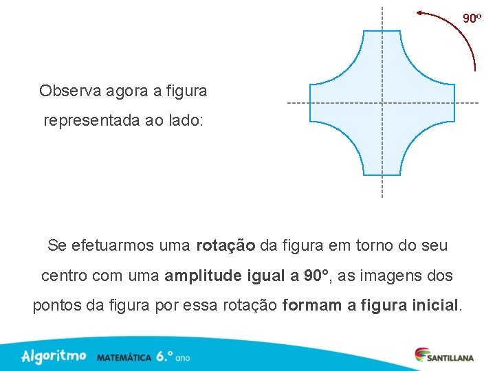 90º Observa agora a figura representada ao lado: Se efetuarmos uma rotação da figura