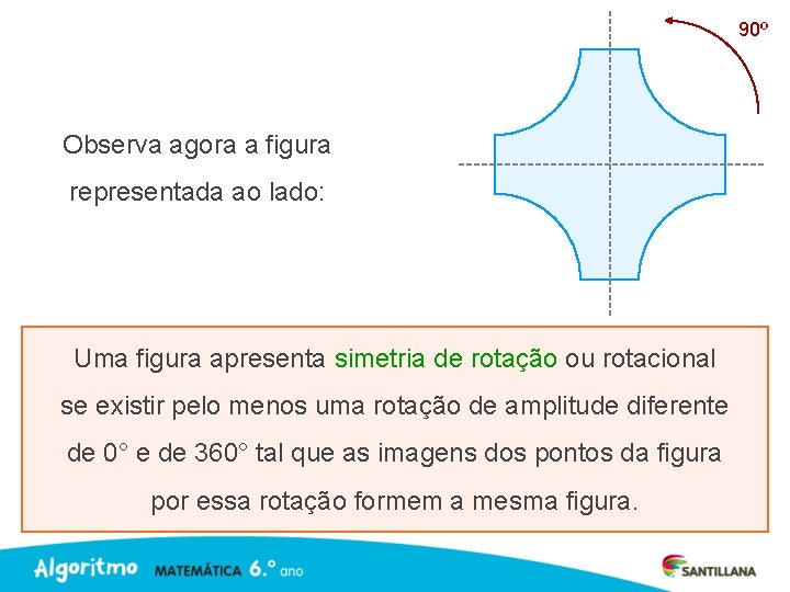 90º Observa agora a figura representada ao lado: Uma figura apresenta simetria de rotação