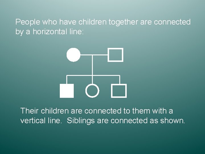 People who have children together are connected by a horizontal line: Their children are