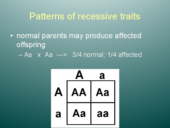 Patterns of recessive traits • normal parents may produce affected offspring – Aa x