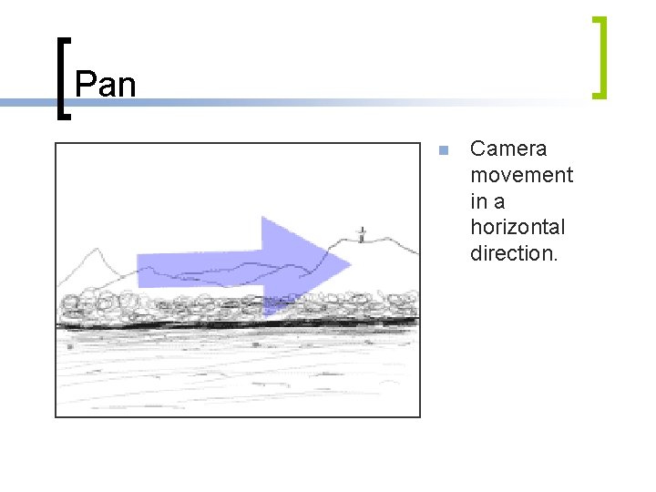 Pan n Camera movement in a horizontal direction. 
