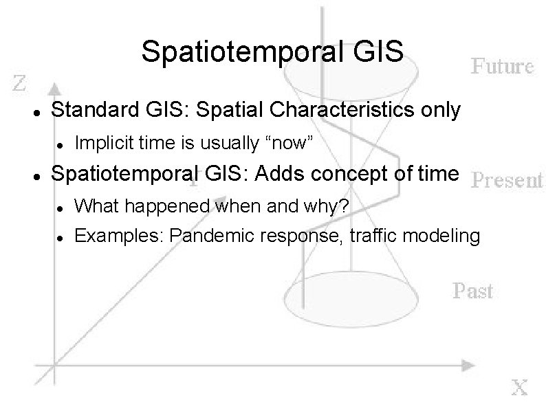 Spatiotemporal GIS Standard GIS: Spatial Characteristics only Implicit time is usually “now” Spatiotemporal GIS: