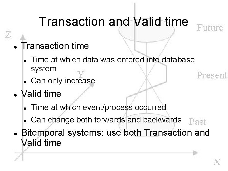 Transaction and Valid time Transaction time Time at which data was entered into database