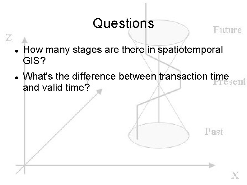 Questions How many stages are there in spatiotemporal GIS? What's the difference between transaction