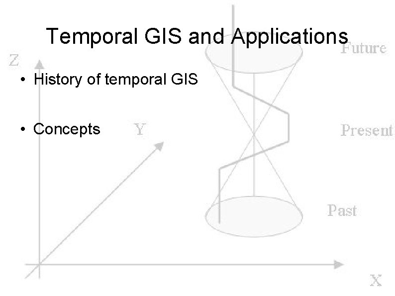 Temporal GIS and Applications • History of temporal GIS • Concepts 