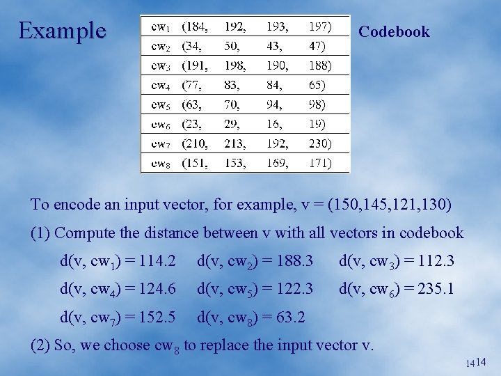 Example Codebook To encode an input vector, for example, v = (150, 145, 121,