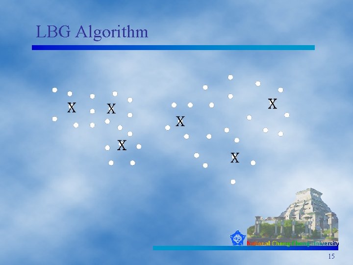 LBG Algorithm 15 