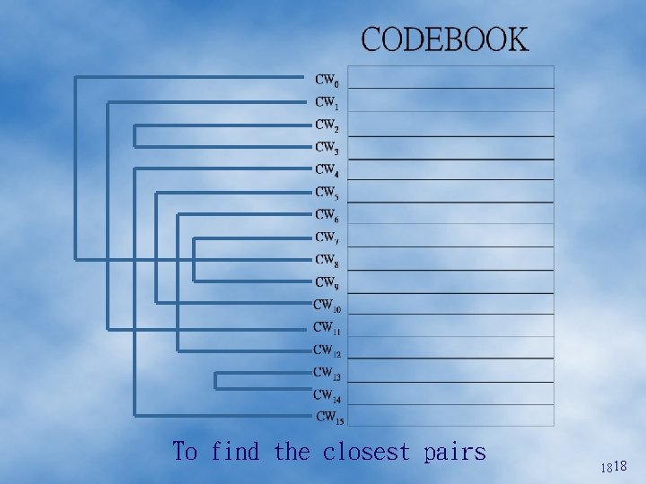To find the closest pairs 1818 