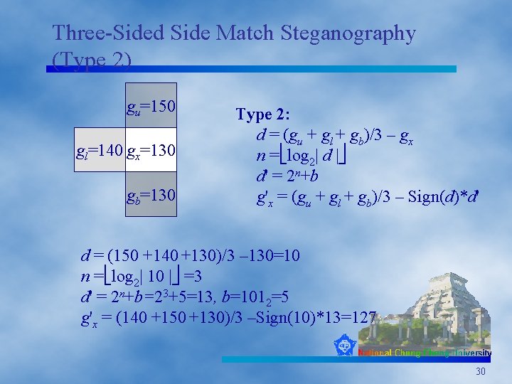 Three-Sided Side Match Steganography (Type 2) gu=150 gl=140 gx=130 gb=130 Type 2: d =