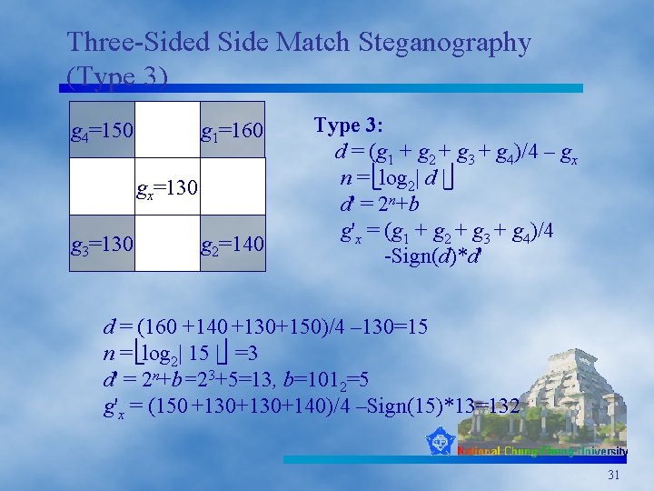 Three-Sided Side Match Steganography (Type 3) g 4=150 g 1=160 gx=130 g 3=130 g