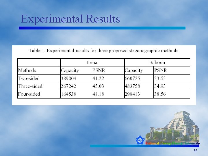 Experimental Results 35 