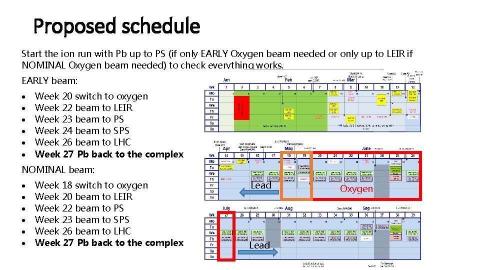 Proposed schedule Start the ion run with Pb up to PS (if only EARLY