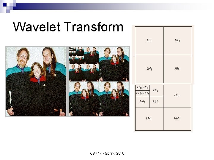 Wavelet Transform CS 414 - Spring 2010 