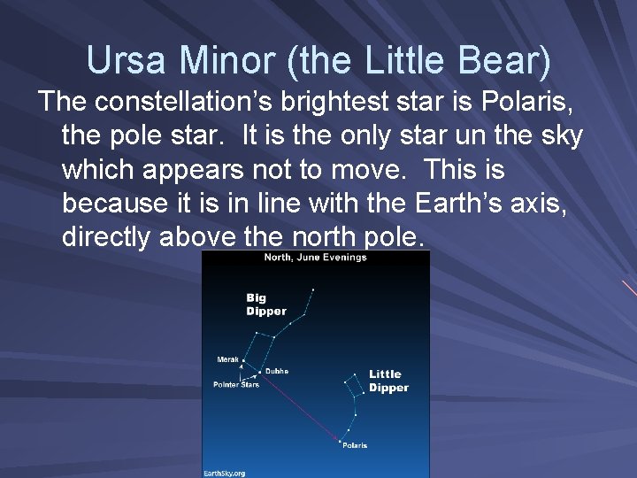 Ursa Minor (the Little Bear) The constellation’s brightest star is Polaris, the pole star. Ursa Minor (the Little Bear) The constellation’s brightest star is Polaris, the pole star.