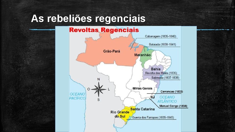 As rebeliões regenciais 