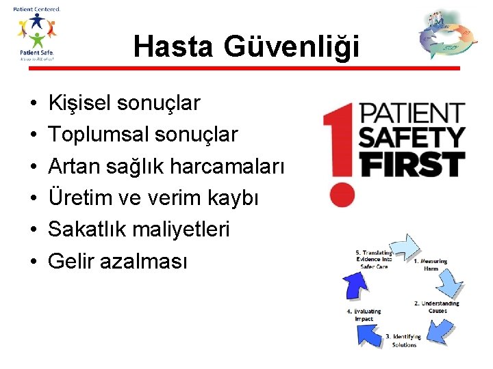 Hasta Güvenliği • • • Kişisel sonuçlar Toplumsal sonuçlar Artan sağlık harcamaları Üretim ve