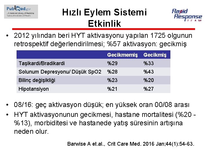 Hızlı Eylem Sistemi Etkinlik • 2012 yılından beri HYT aktivasyonu yapılan 1725 olgunun retrospektif