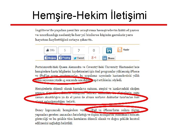 Hemşire-Hekim İletişimi 