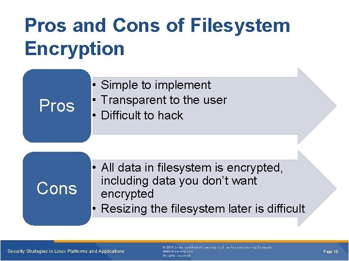 Pros and Cons of Filesystem Encryption Pros • Simple to implement • Transparent to