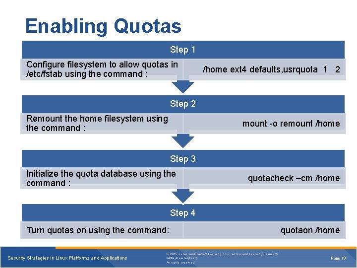 Enabling Quotas Step 1 Configure filesystem to allow quotas in /etc/fstab using the command