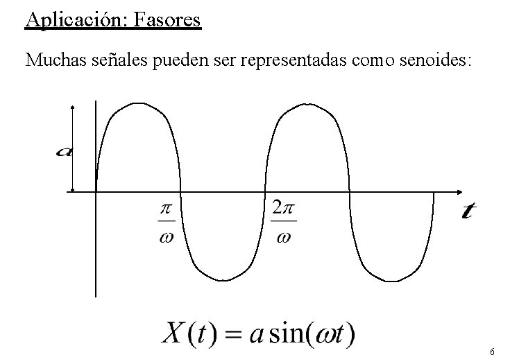 Aplicación: Fasores Muchas señales pueden ser representadas como senoides: 6 