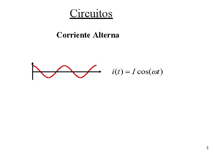 Circuitos Corriente Alterna 8 