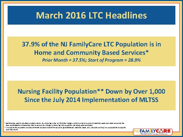 March 2016 LTC Headlines 37. 9% of the NJ Family. Care LTC Population is March 2016 LTC Headlines 37. 9% of the NJ Family. Care LTC Population is