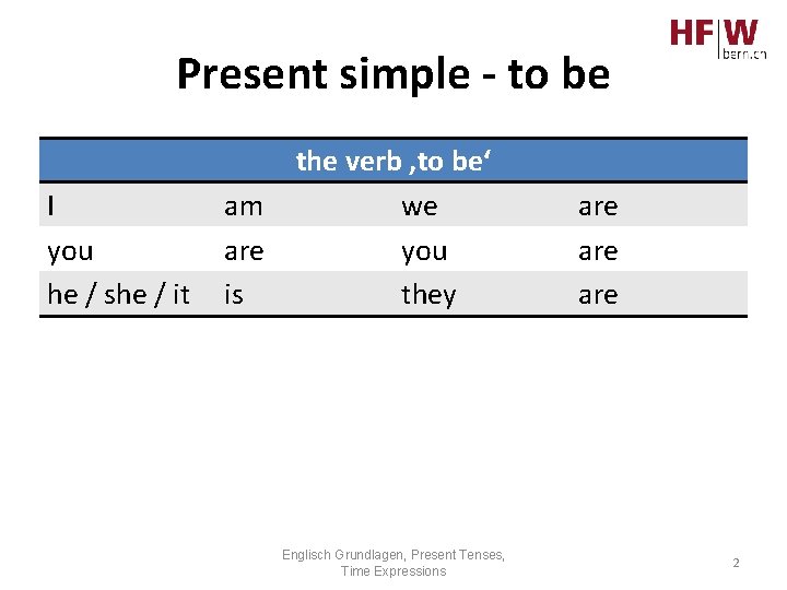 Present simple - to be I you he / she / it am are