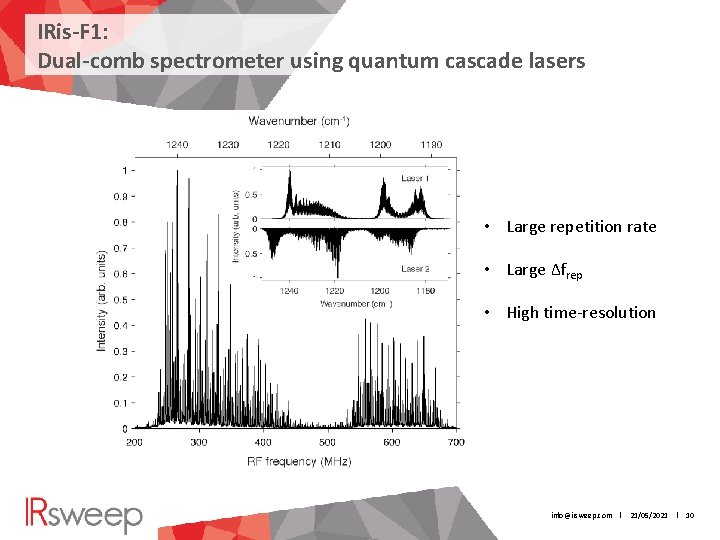 IRis-F 1: Dual-comb spectrometer using quantum cascade lasers • Large repetition rate • Large