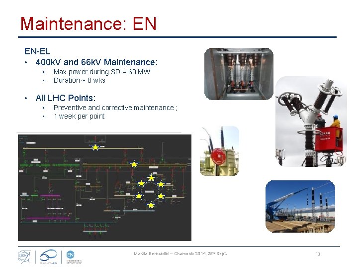 Maintenance: EN EN-EL • 400 k. V and 66 k. V Maintenance: • •