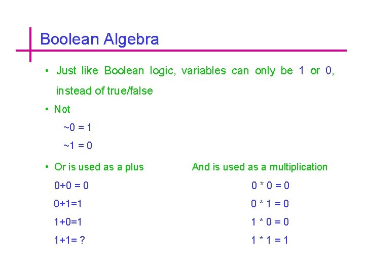 Boolean Algebra • Just like Boolean logic, variables can only be 1 or 0,