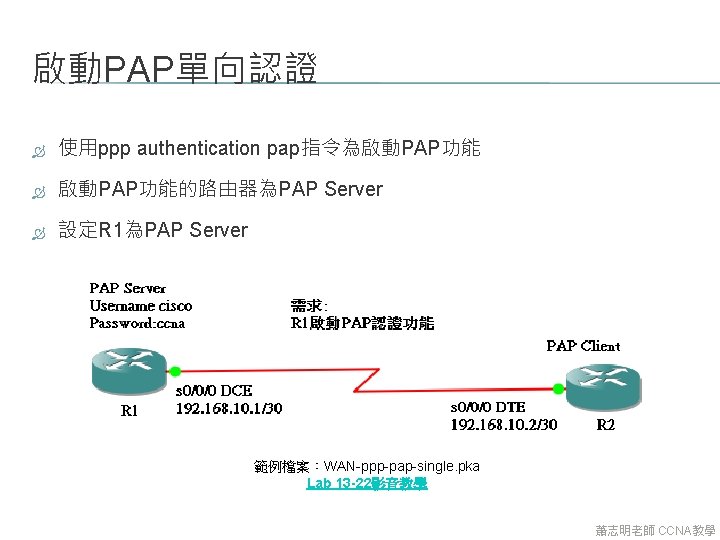 啟動PAP單向認證 使用ppp authentication pap指令為啟動PAP功能的路由器為PAP Server 設定R 1為PAP Server 範例檔案：WAN-ppp-pap-single. pka Lab 13 -22影音教學 蕭志明老師