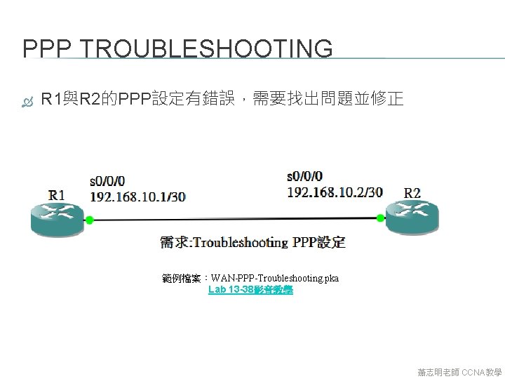 PPP TROUBLESHOOTING R 1與R 2的PPP設定有錯誤，需要找出問題並修正 範例檔案：WAN-PPP-Troubleshooting. pka Lab 13 -38影音教學 蕭志明老師 CCNA教學 