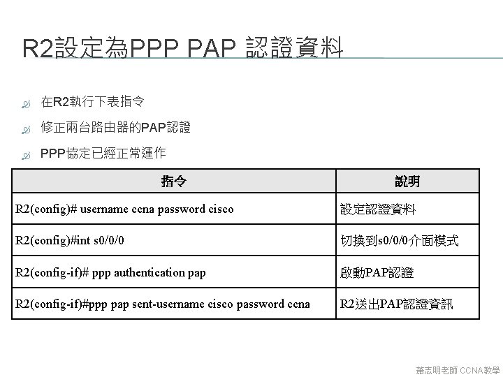 R 2設定為PPP PAP 認證資料 在R 2執行下表指令 修正兩台路由器的PAP認證 PPP協定已經正常運作 指令 說明 R 2(config)# username ccna