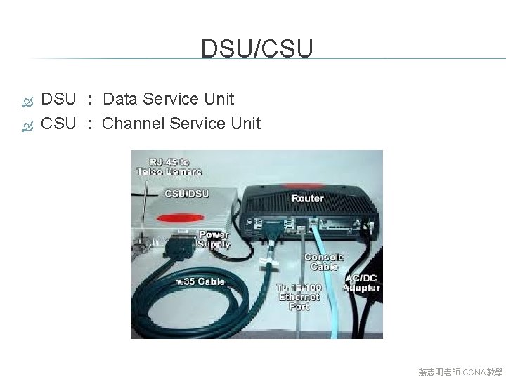 DSU/CSU DSU ： Data Service Unit CSU ： Channel Service Unit 蕭志明老師 CCNA教學 