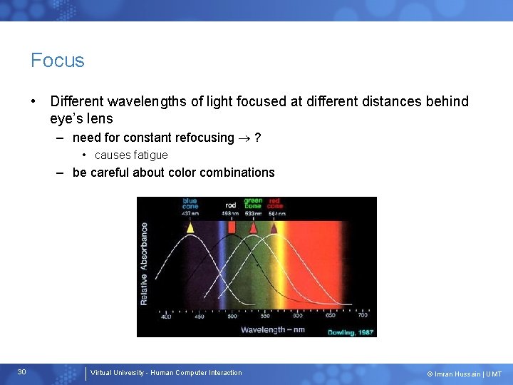 Focus • Different wavelengths of light focused at different distances behind eye’s lens –