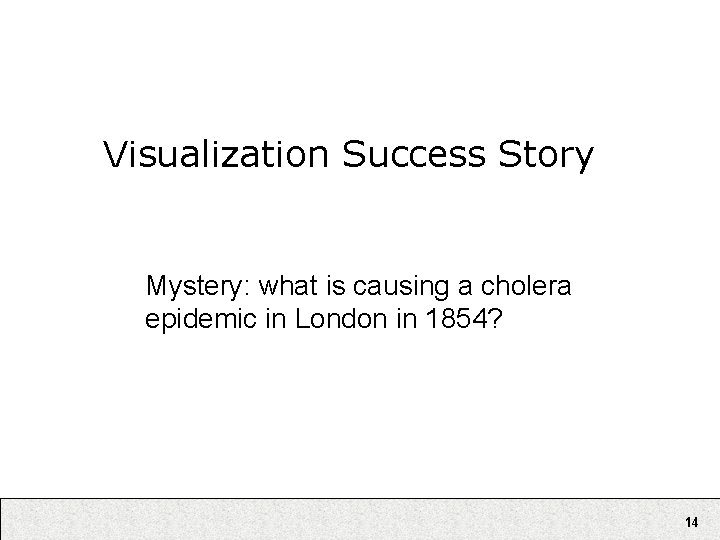 Visualization Success Story Mystery: what is causing a cholera epidemic in London in 1854?