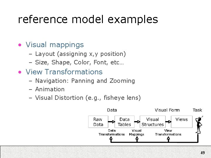 reference model examples • Visual mappings – Layout (assigning x, y position) – Size,