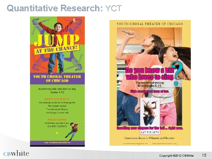 Quantitative Research: YCT Copyright © 2012 CBWhite 15 