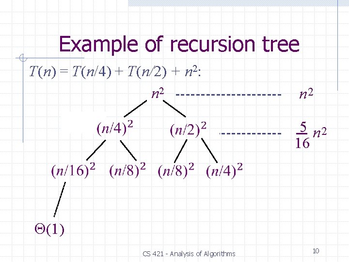 Example of recursion tree T(n) = T(n/4) + T(n/2) + n 2: n 2